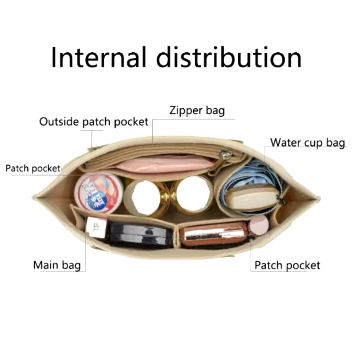 Bag Organizer - Image 4
